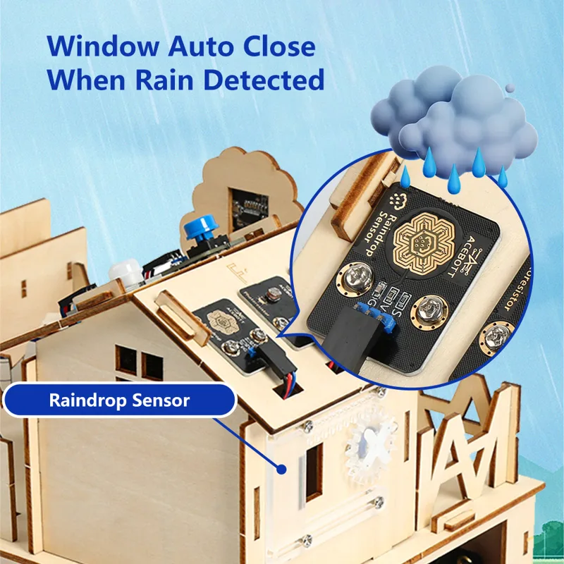 ACEBOTT Smart Home STEM STEAM  - Home Automation With Arduino ulasan dan harga