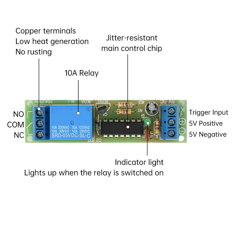 DC 5V Flip-Flop Latch Relay Mo - Shelly Relay Module ulasan dan harga