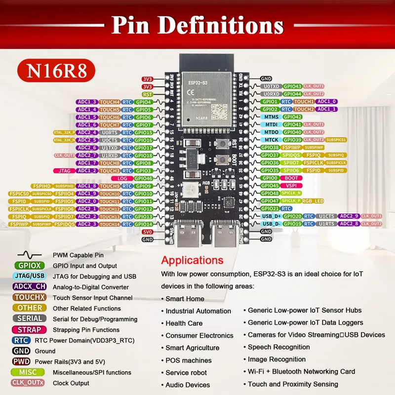ESP32-S3 Development Boards wi - Esp8266 Nodemcu Board ulasan dan harga