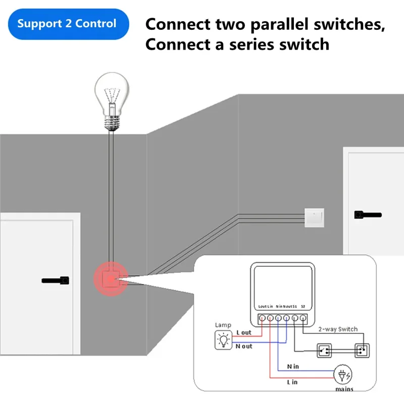 16A Two Way Control DIY WiFi M - Home Automation Diy ulasan dan harga