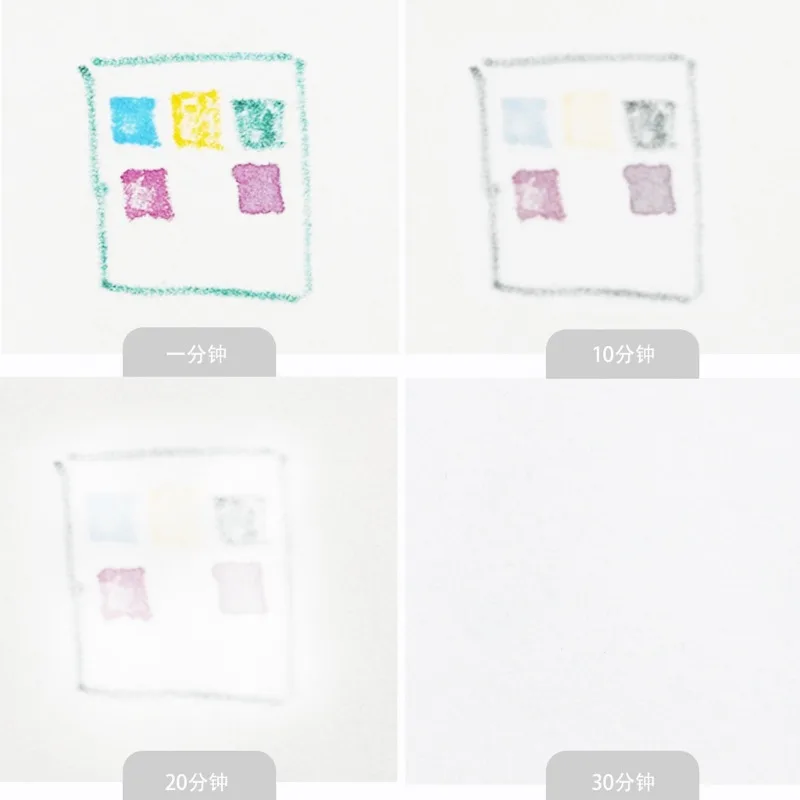 Cross Stitch Patchwork DIY Aut - Home Automation Diy ulasan dan harga