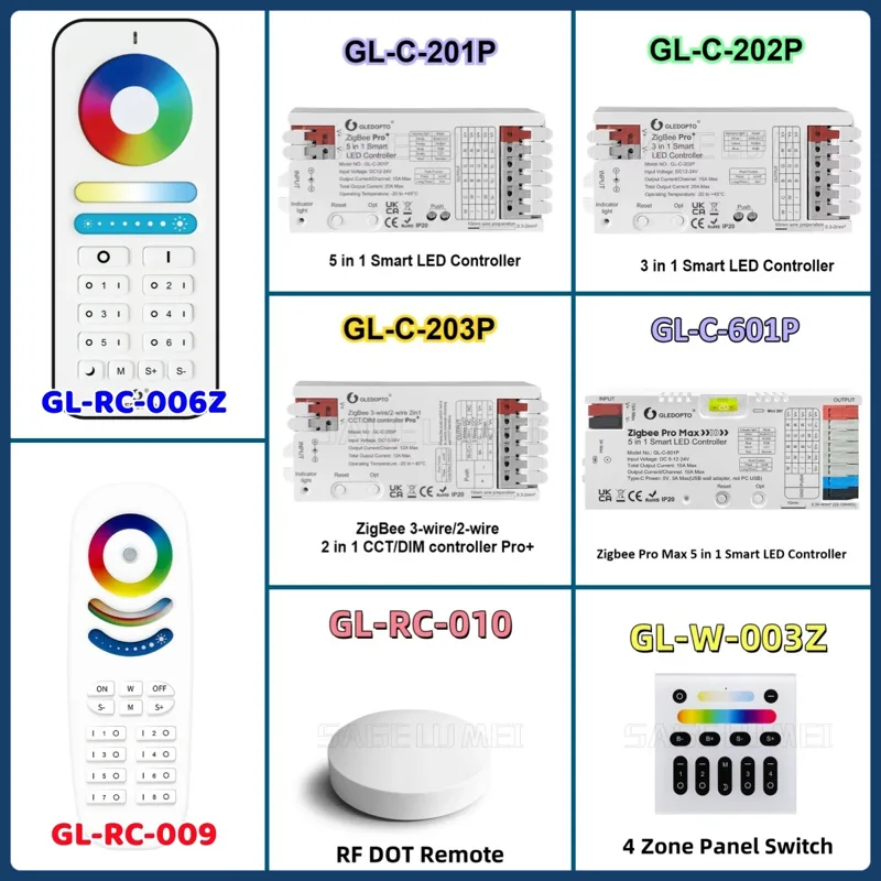 GLEDOPTO GL-C-201P/202P/203/60 - Zigbee Coordinator Stick ulasan dan harga