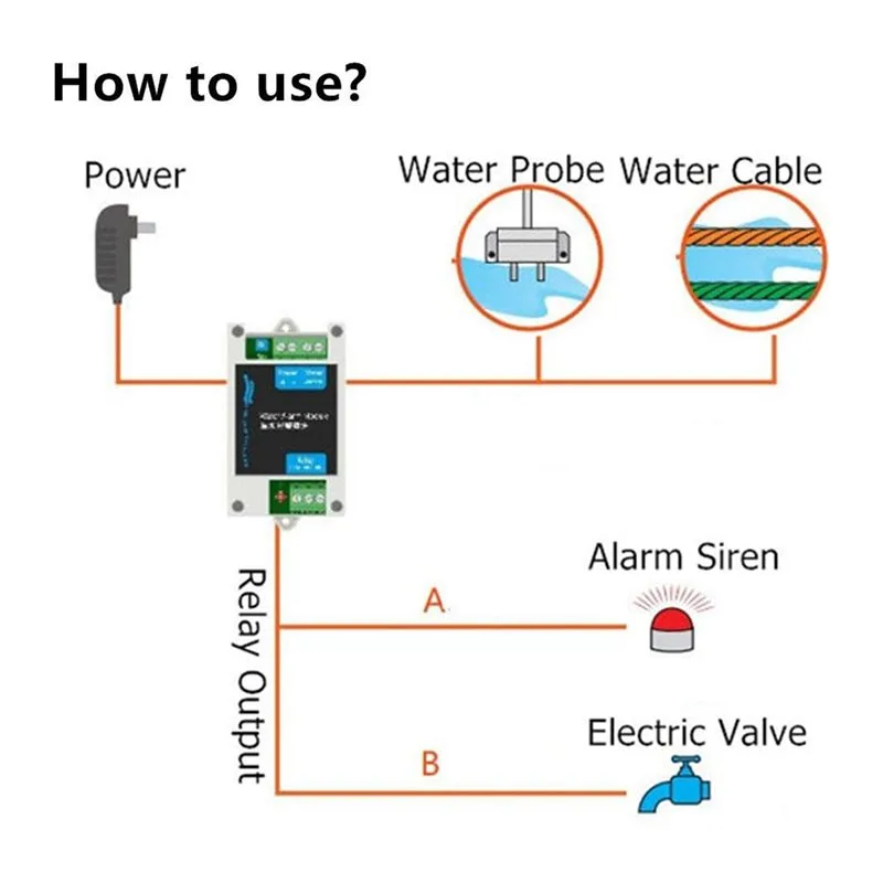 [NEW!A25P】 12V DC Wired Water  - Water Leak Detector Wired ulasan dan harga