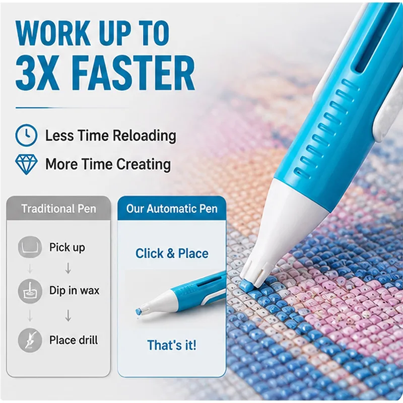 Automatic Diamond Painting Bea - Home Automation Diy ulasan dan harga