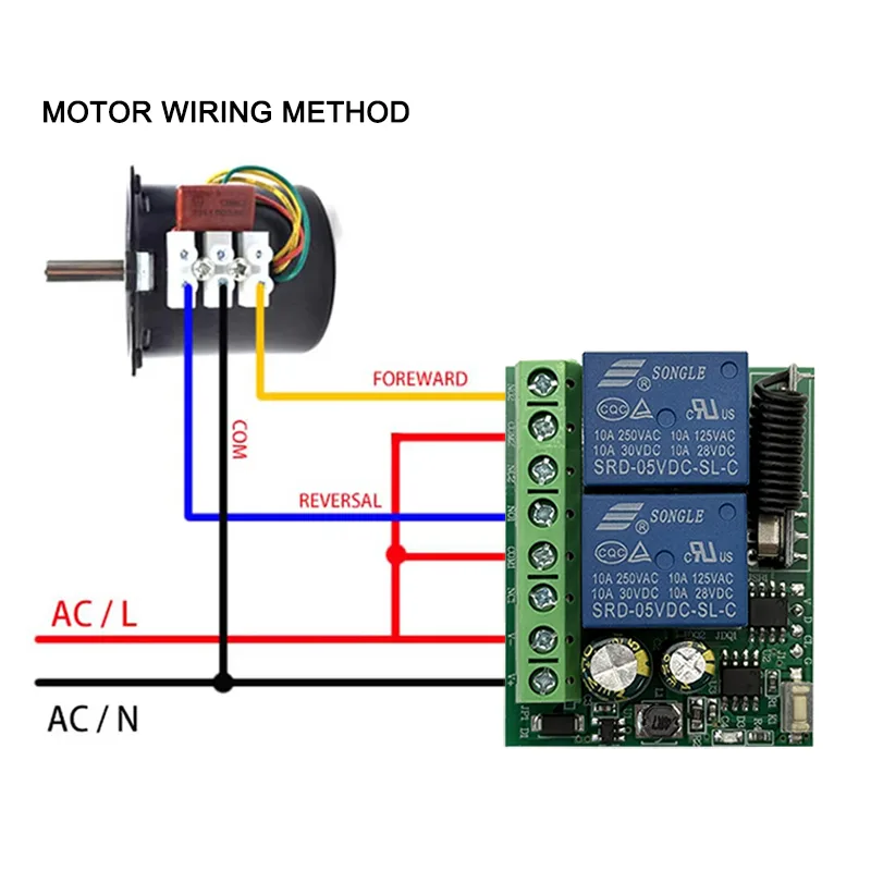 DC 9V 12V 24V AC 85-250V 2CH R - 433Mhz Receiver Module ulasan dan harga