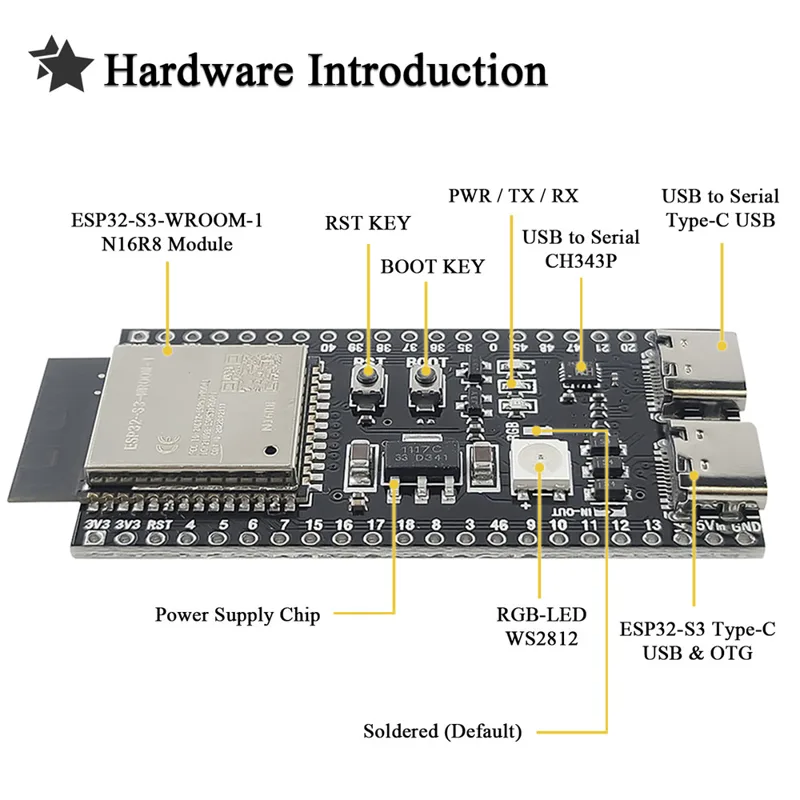 ESP32 S3 N16R8 Development Boa - Home Automation Diy Kit ulasan dan harga