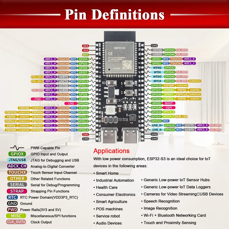 ESP32 S3 N16R8 Development Boa - Home Automation Diy Kit ulasan dan harga