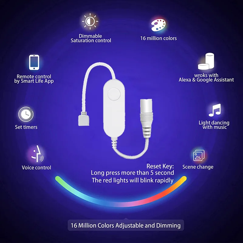 Tuya Zigbee Smart LED Controll - Zigbee Coordinator Stick ulasan dan harga