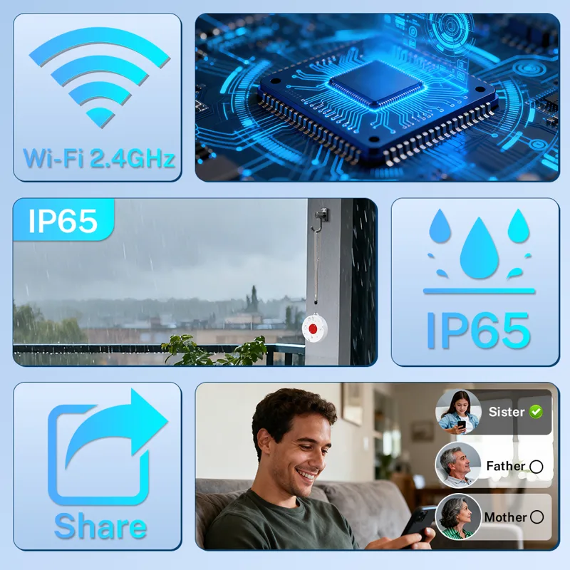Tuya ZigBee Smart Button IP65  - Home Automation Diy ulasan dan harga