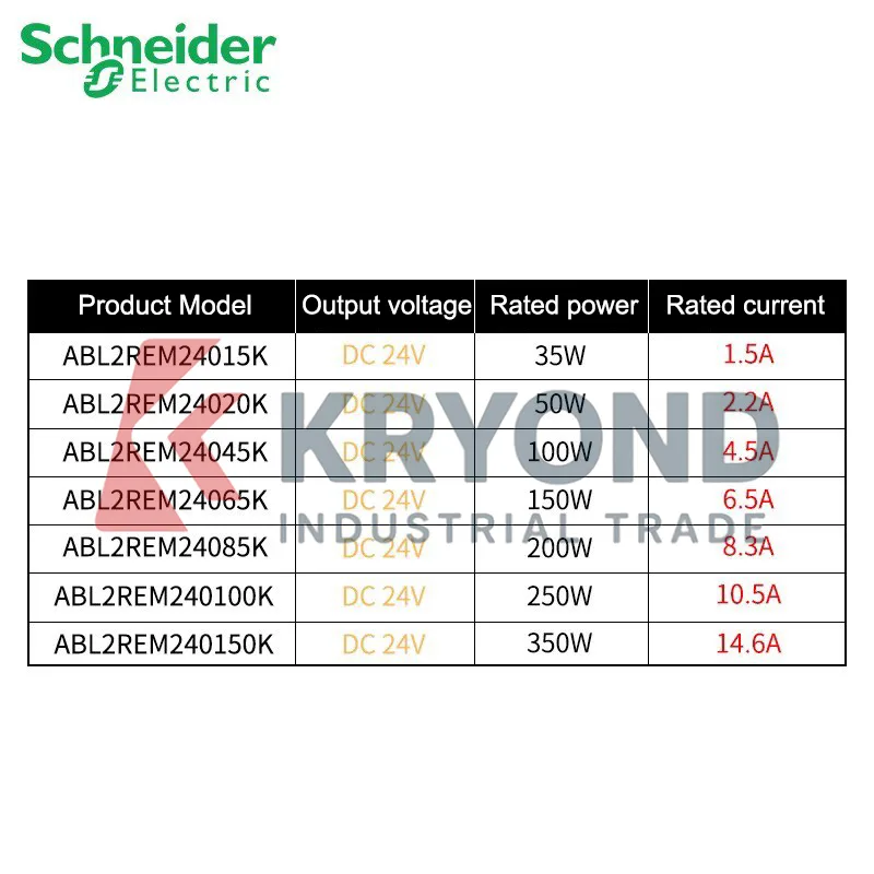 Schneider Electric ABL2REM2404 - Home Automation Systems Diy ulasan dan harga