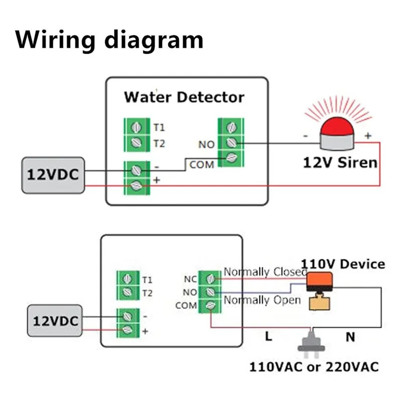 AS95-12V DC Wired Water Detect - Water Leak Detector Wired ulasan dan harga