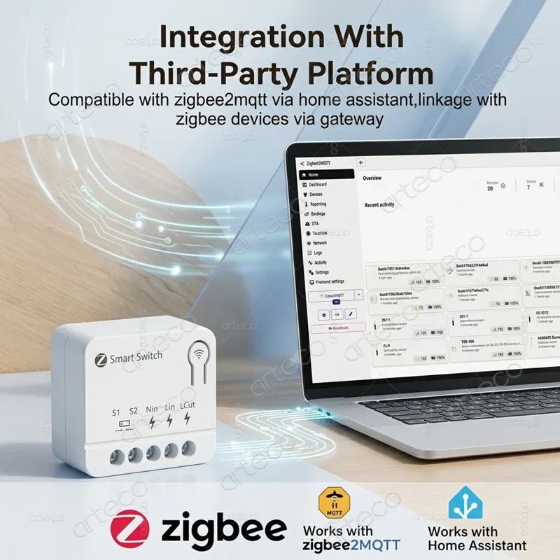 Tuya Zigbee Mini DIY Smart Swi - Home Automation Diy ulasan dan harga