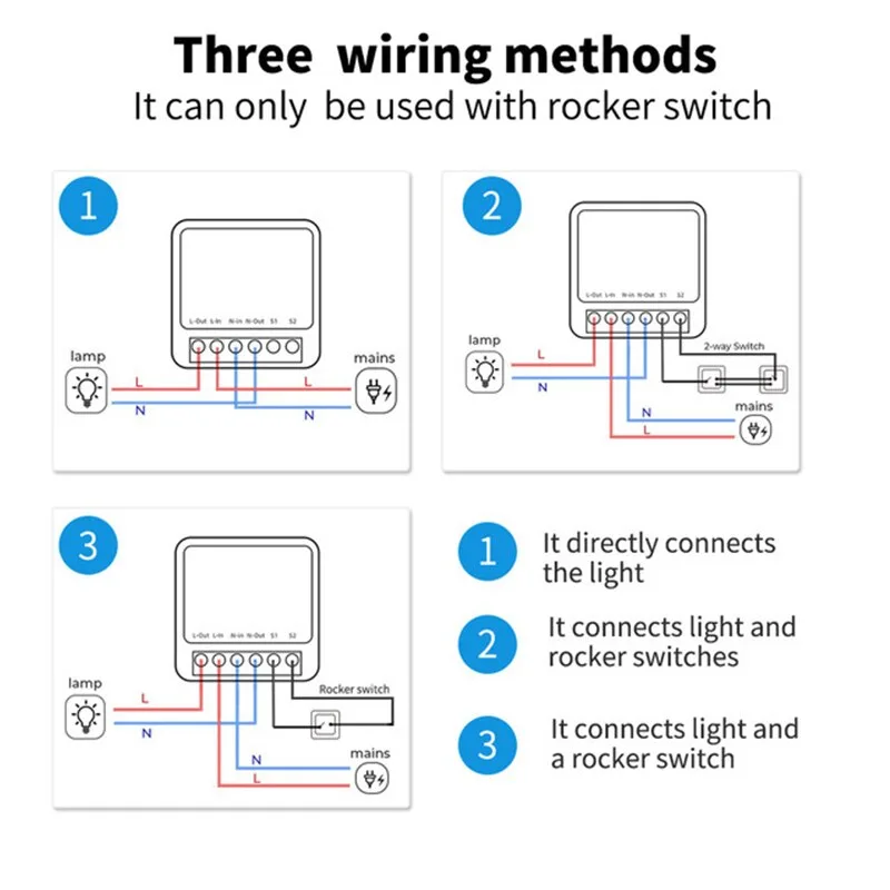 Tuya Zigbee 16A WiFi Mini Smar - Home Automation Diy Kit ulasan dan harga