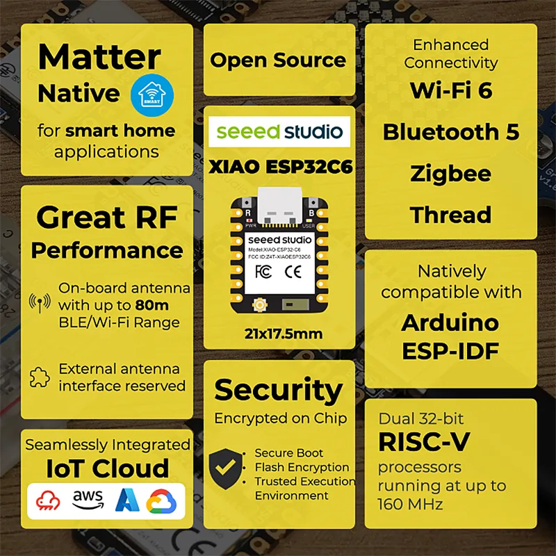 XIAO ESP32-C6 3Pcs Development - Home Automation With Arduino ulasan dan harga