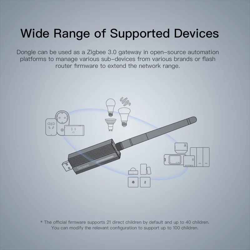 SONOFF zigbee gateway 3.0 ZBDo - Zigbee Coordinator Stick ulasan dan harga