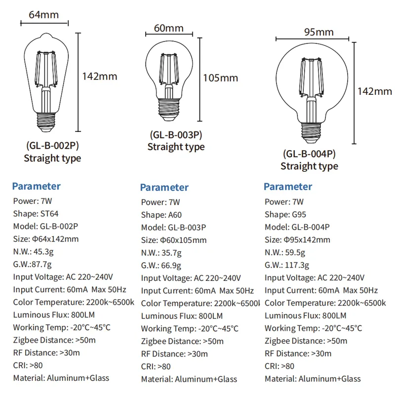 1-10P AC220V ZIGBEE 3.0+2.4G R - Zigbee Coordinator Stick ulasan dan harga