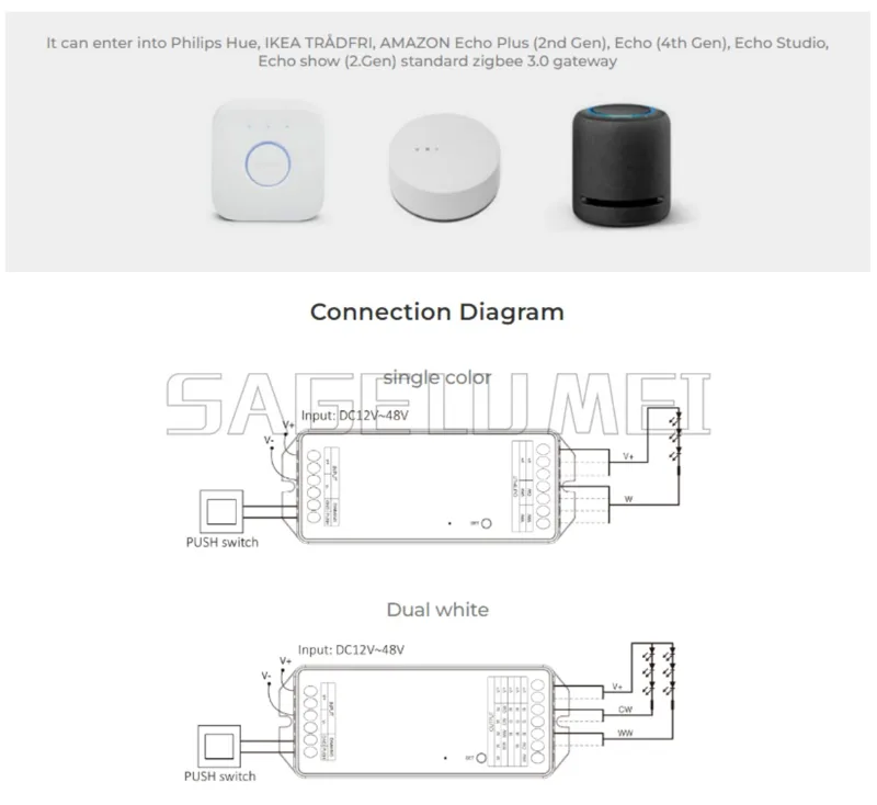 2IN1-PZ2/ 5IN1-PZ5 Miboxer DC1 - Zigbee Coordinator Stick ulasan dan harga
