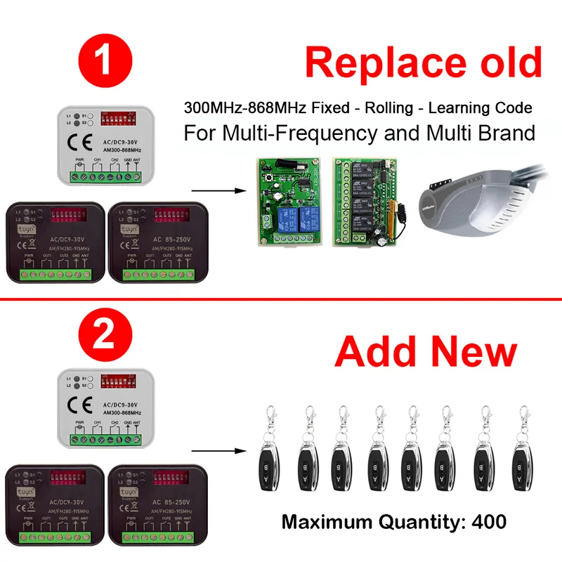 New RX-MULTI 300 a 868 MHz Tuy - 433Mhz Receiver Module ulasan dan harga