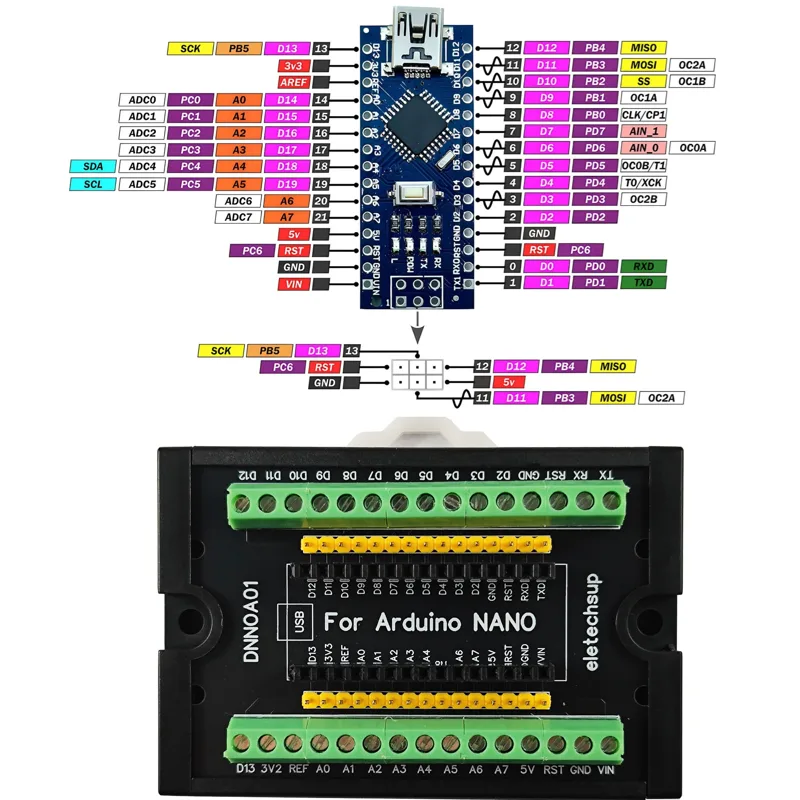 3.96MM Mount Screw Terminal Bl - Home Automation With Arduino ulasan dan harga