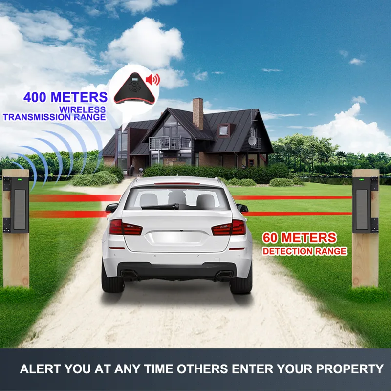 HTZSAFE Solar Beam Sensor Driv - Home Automation Diy ulasan dan harga