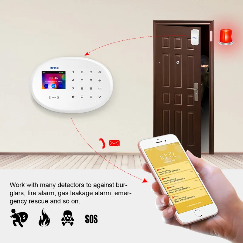 KERUI W202 WIFI GSM Alarm Syst - Smart Home Automation Diy ulasan dan harga