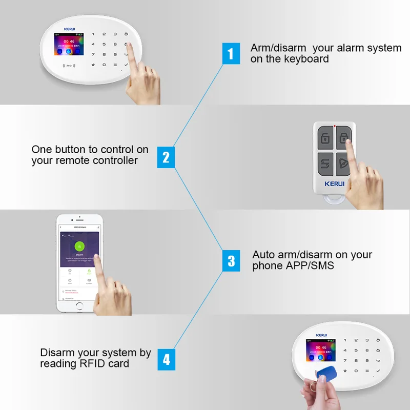 KERUI W202 WIFI GSM Alarm Syst - Smart Home Automation Diy ulasan dan harga