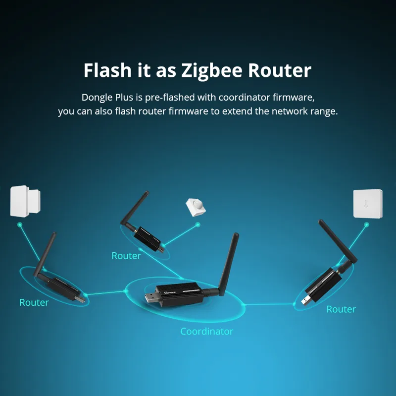 SONOFF ZBDongle-E USB Dongle P - Zigbee Coordinator Stick ulasan dan harga