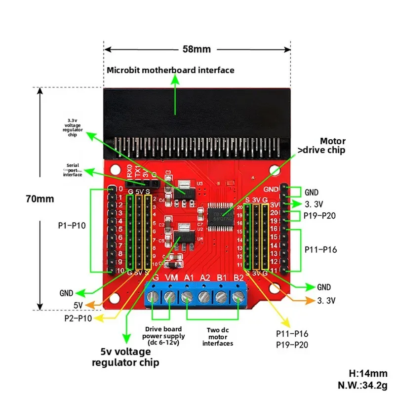Motor Drive Expansion Board fo - Diy Automation Projects ulasan dan harga