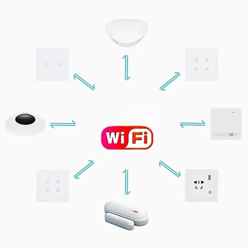 smart home automation kit voic - Home Automation Diy Kit ulasan dan harga
