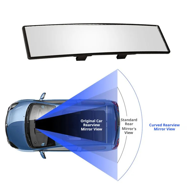 Blind Spot Elimination Mirror  - Ir Blaster Universal ulasan dan harga