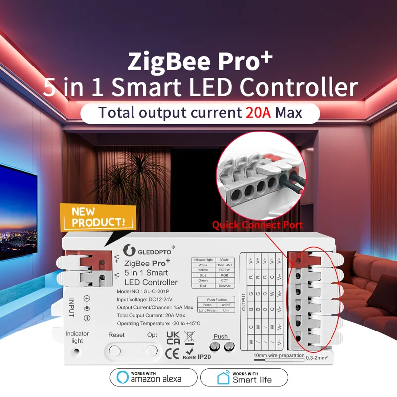 GLEDOPTO ZigBee 3.0 Pro+ 2 in  - Zigbee Coordinator Stick ulasan dan harga