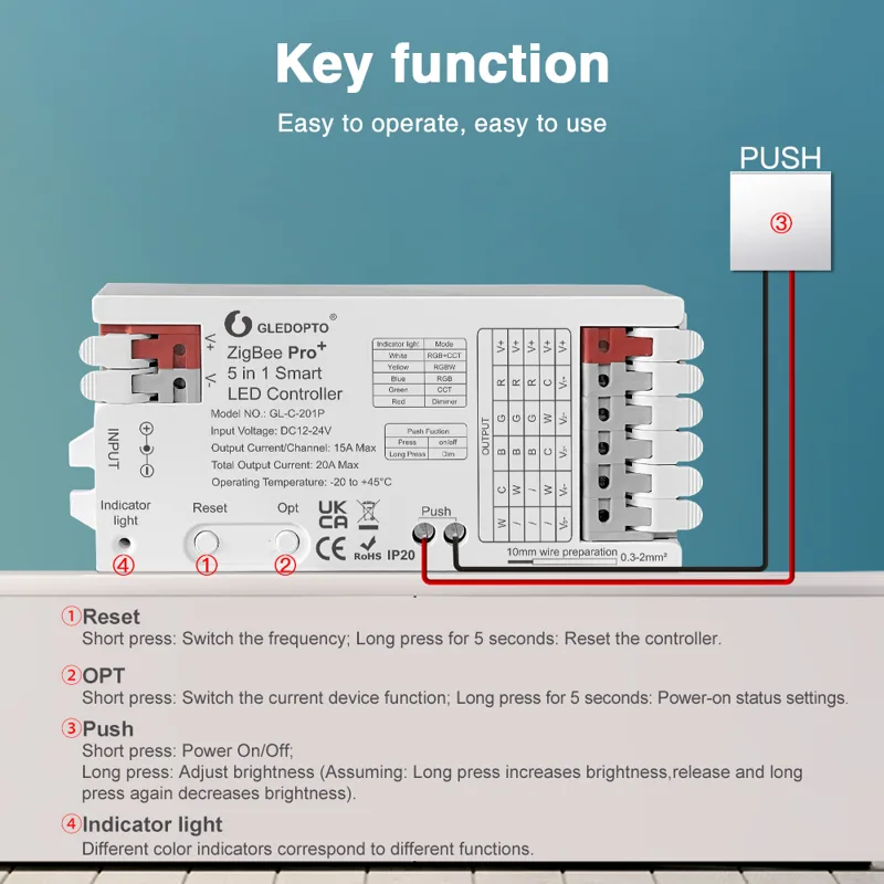GLEDOPTO ZigBee 3.0 Pro+ 2 in  - Zigbee Coordinator Stick ulasan dan harga
