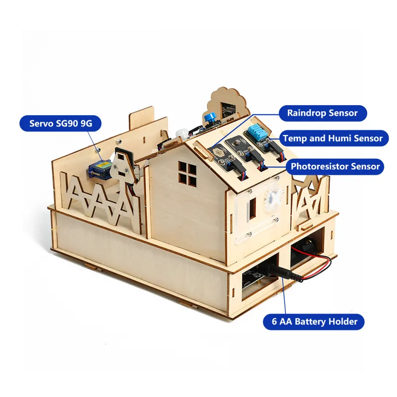 ACEBOTT DIY Smart Home Kit for - Home Automation Diy Kit ulasan dan harga