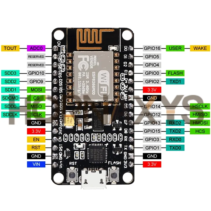 1-10PCS/Wireless Module CP2102 - Esp8266 Nodemcu Board ulasan dan harga