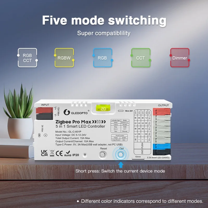 GLEDOPTO ZigBee 3.0 Pro Max 5- - Zigbee Coordinator Stick ulasan dan harga