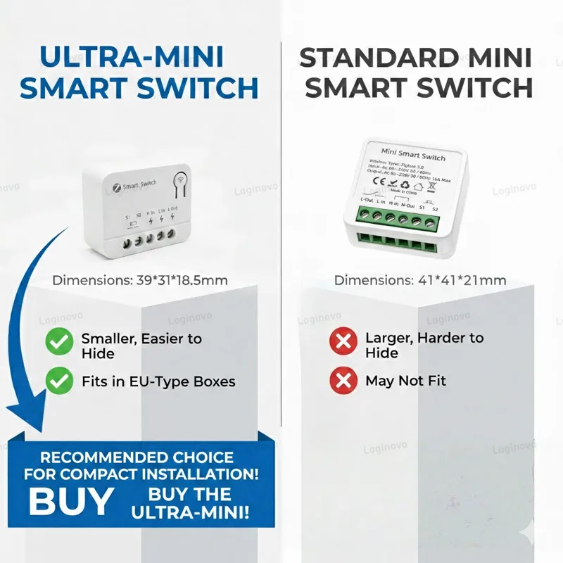 Tuya Zigbee 3.0 Smart Mini Swi - Home Automation Diy ulasan dan harga