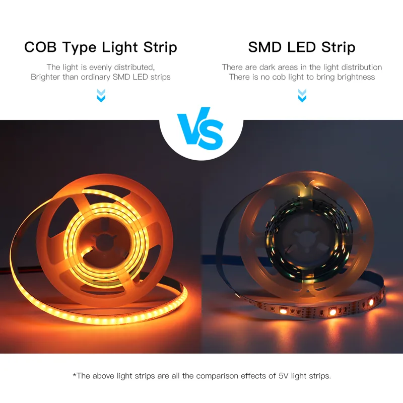 ZigBee LED Strip Smart Tuya CO - Zigbee Coordinator Stick ulasan dan harga
