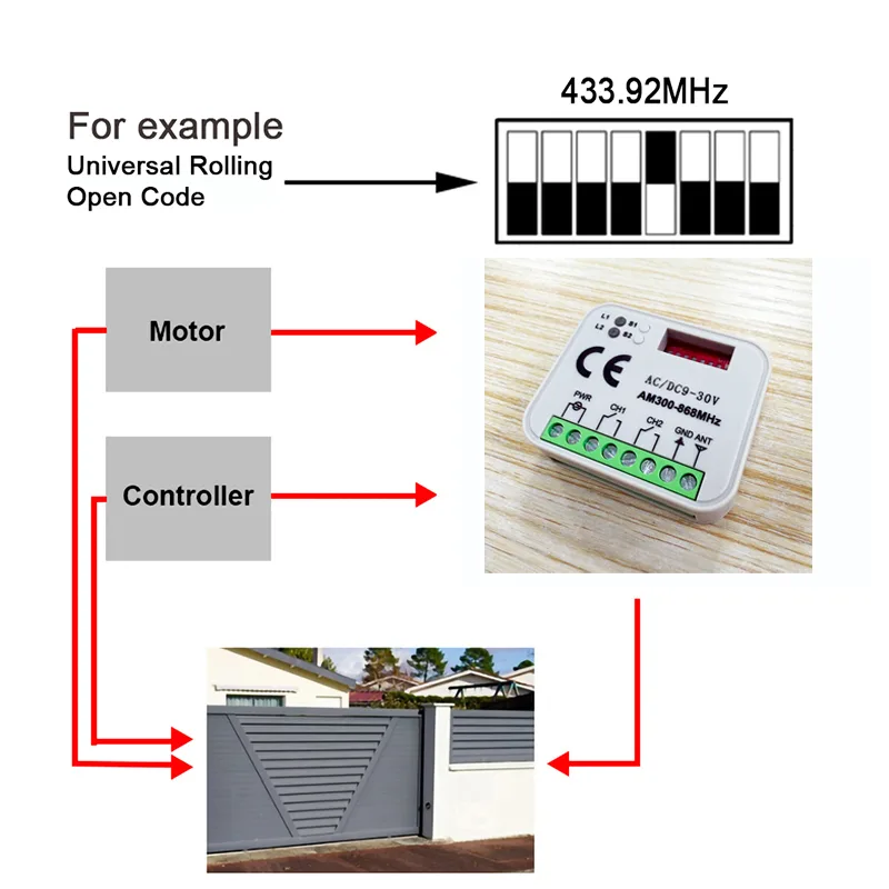 1-20pcs New Universal RX MULTI - 433Mhz Receiver Module ulasan dan harga