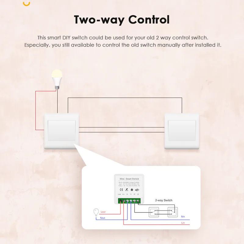 IHSENO Tuya Zigbee 3.0 DIY Min - Smart Home Automation Diy ulasan dan harga