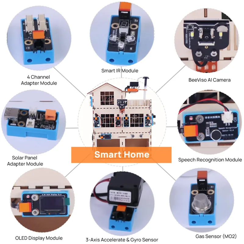 STEM DIY AI Smart Home Kit Pro - Home Automation Diy Kit ulasan dan harga