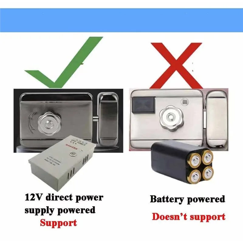 【A17Z】Bluetooth Enabled DC TTL - Diy Automation Projects ulasan dan harga